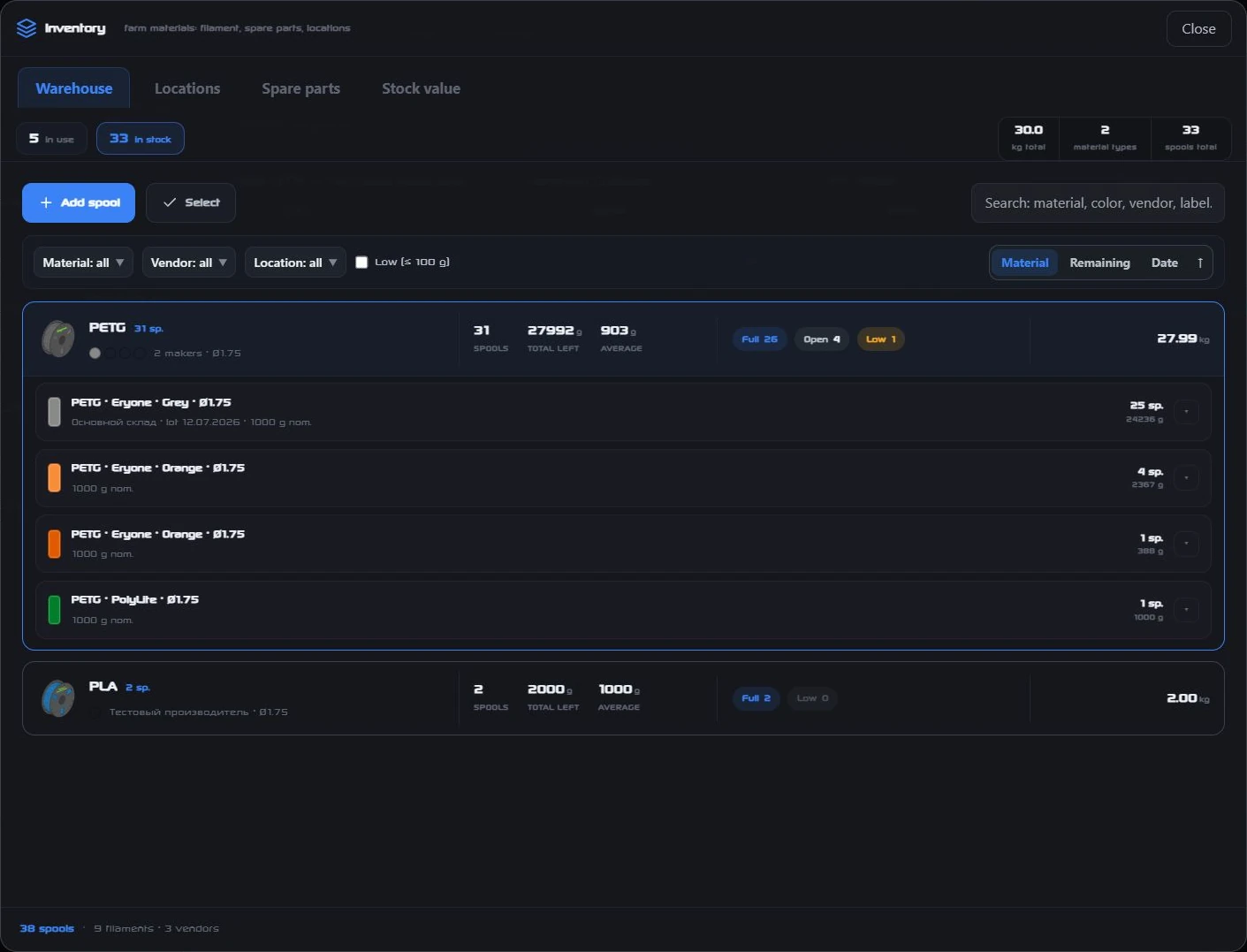 From individual spools to stock value